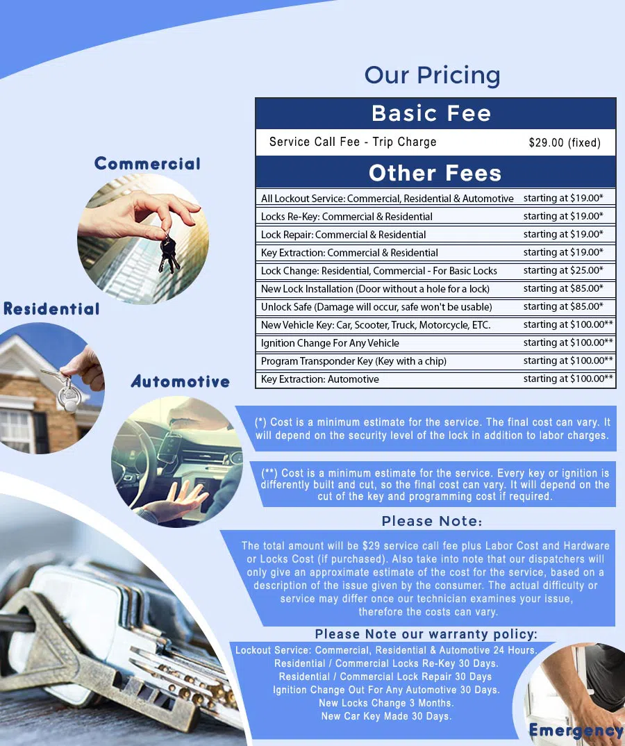 East CO Locksmith Store, Colorado Springs, CO 719-323-6254